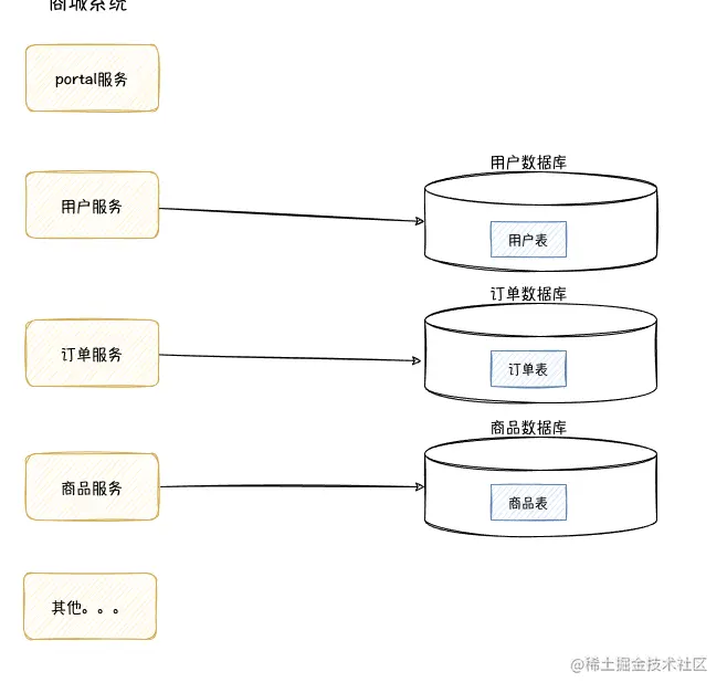 image-20230107233441875