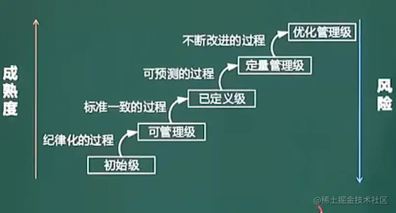 image-20211027194854235