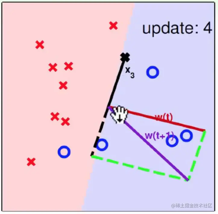 image-20220926195230087