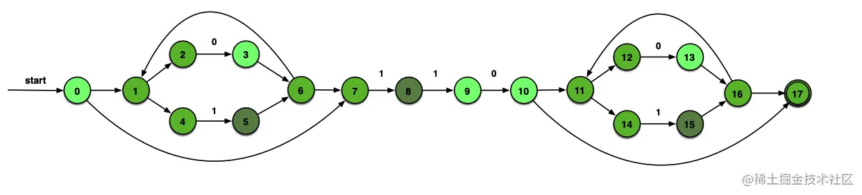 image-20221106164315789