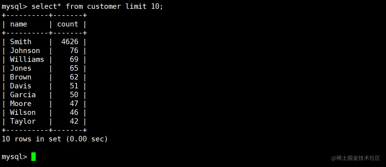 image-20210201205859378