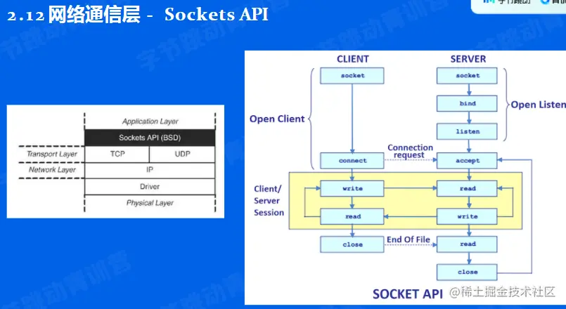 image-20220527163943666