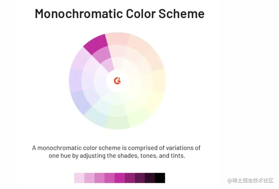 「Adobe国际认证」6 种配色方案，让一切设计都能完美无瑕？
