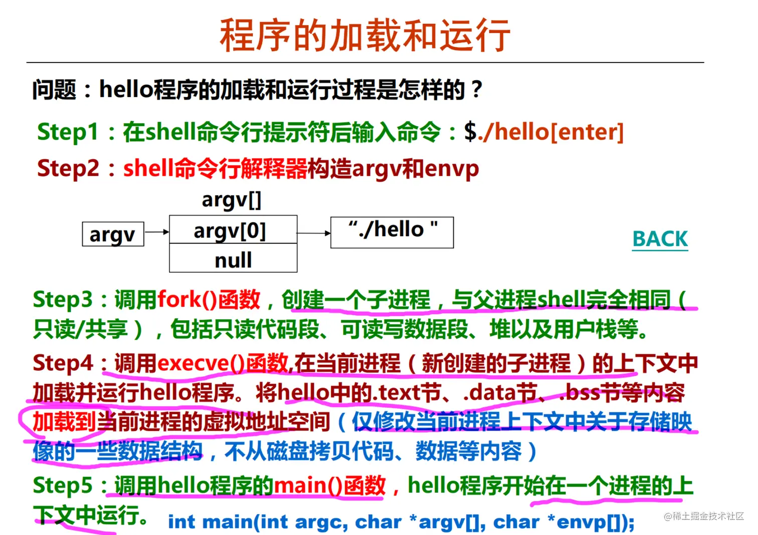 image-20210705160321898