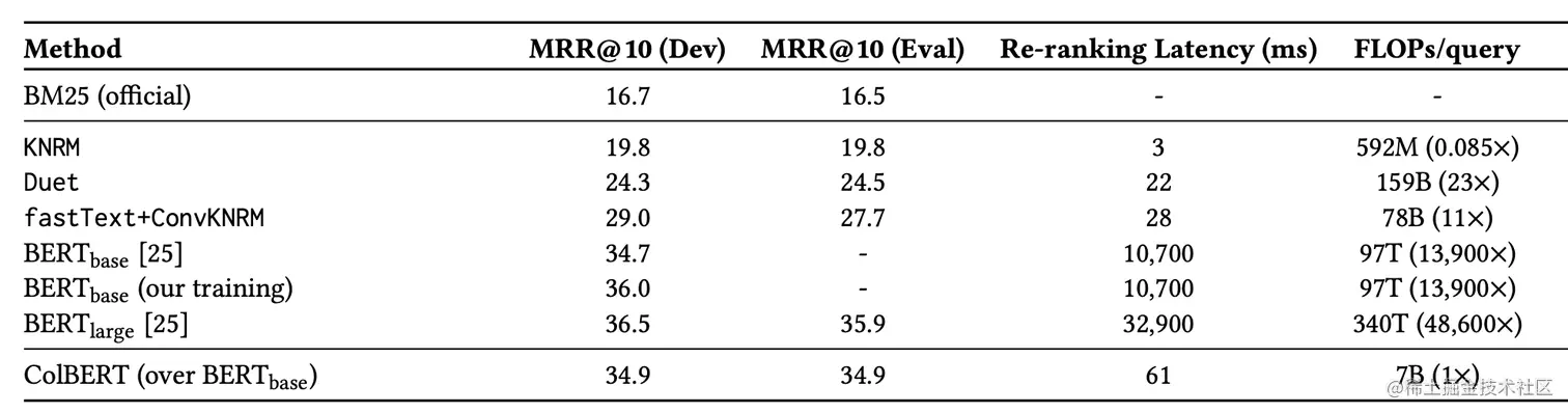 截屏2020-09-12 上午10.41.46.png-116.7kB