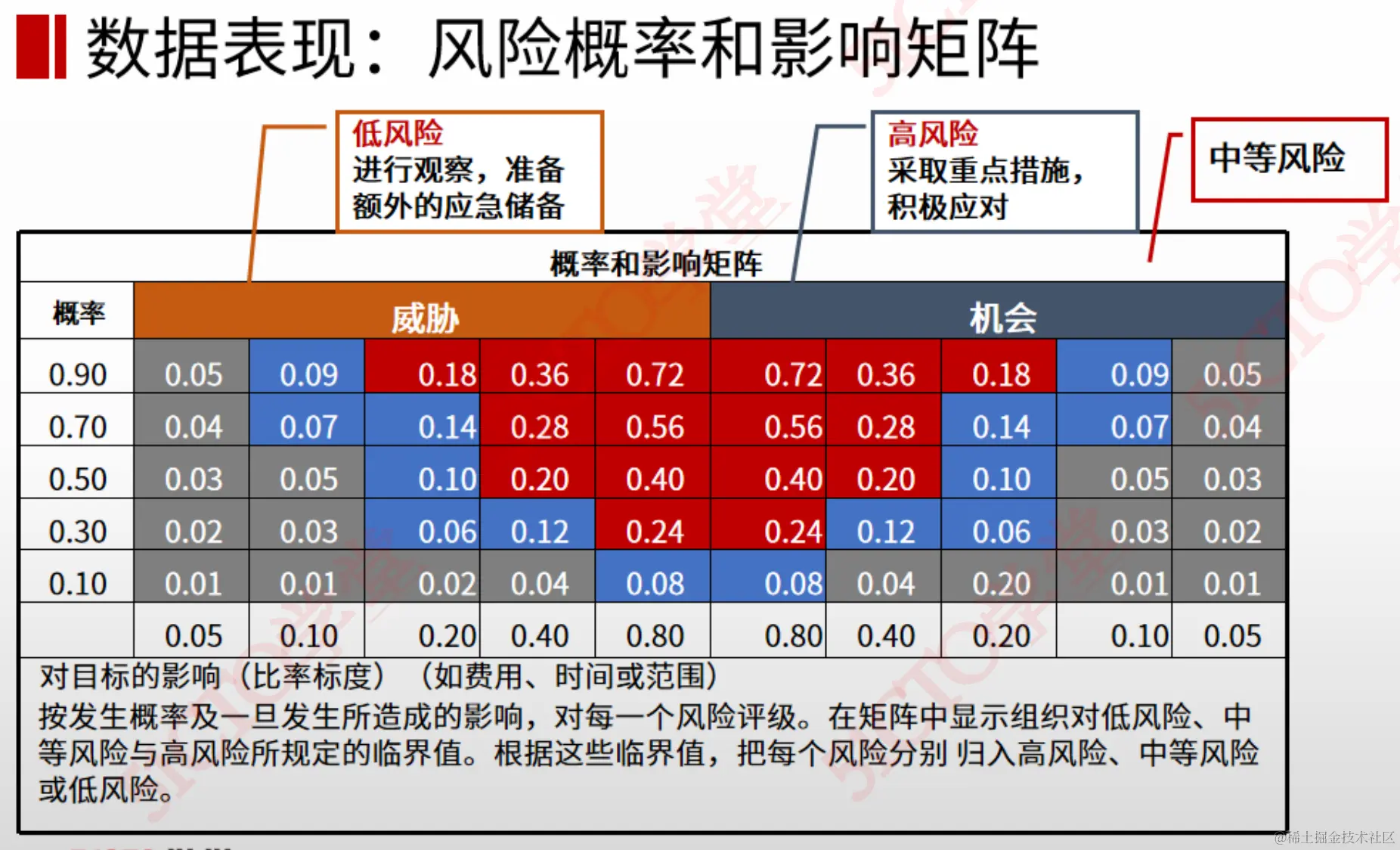 截屏2023-08-24 10.21.10.png