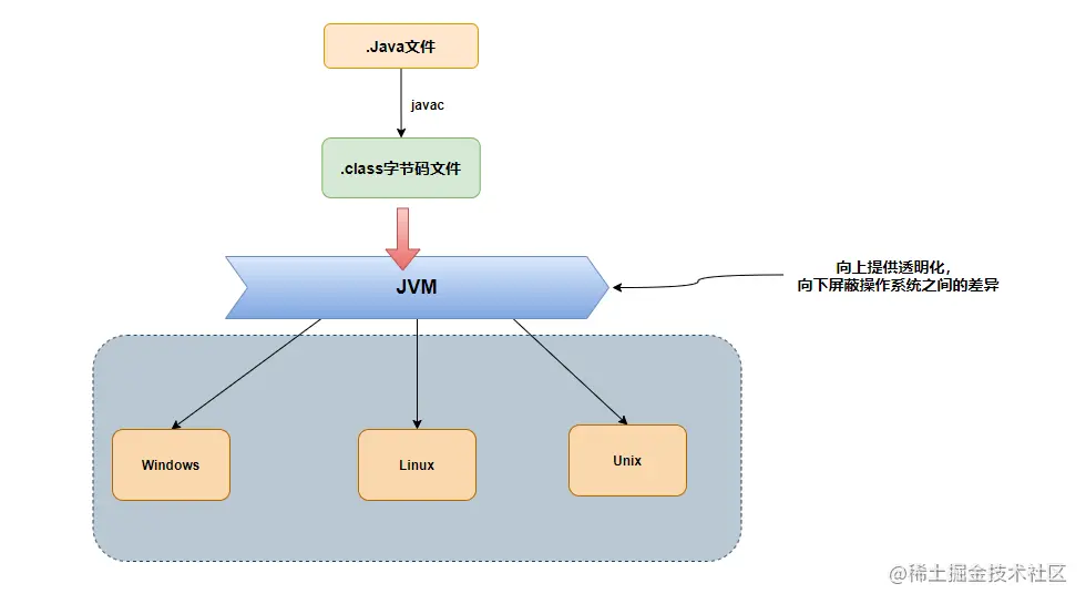 image-20210222163218747