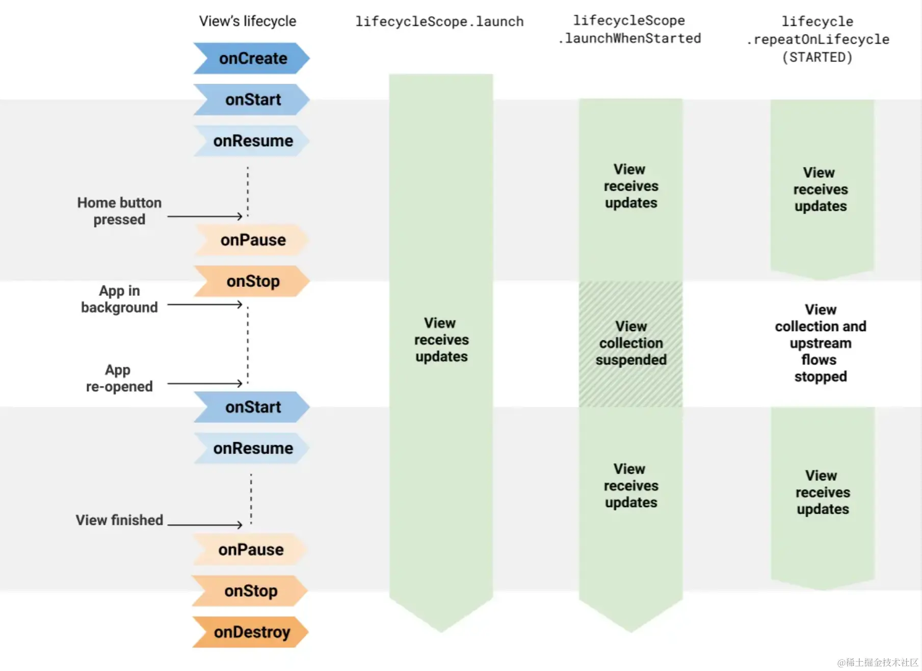 屏幕截图 2024-05-02 095935.png