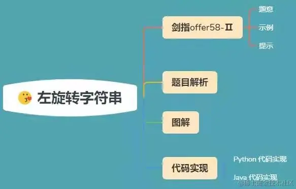 8ae2fe011263ff1920fad8d01440e43