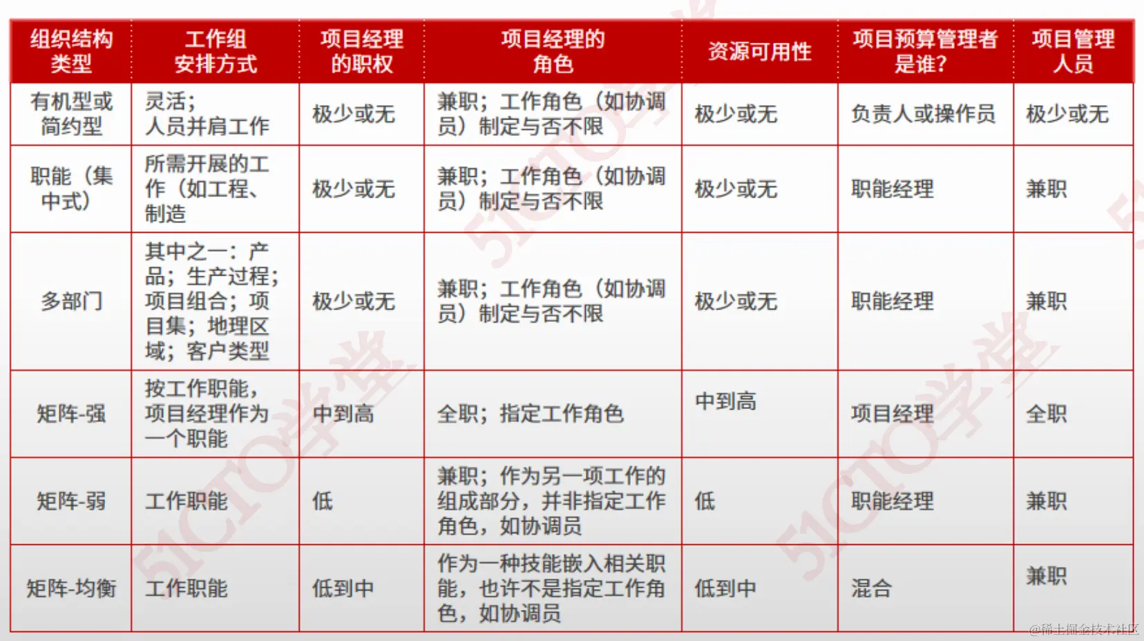 截屏2023-09-20 14.19.18.png