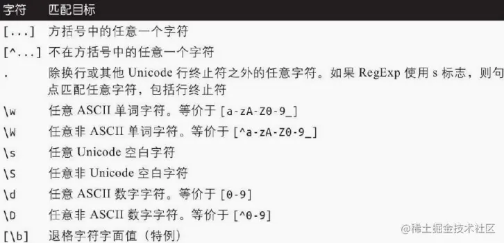 image-20221122115112666