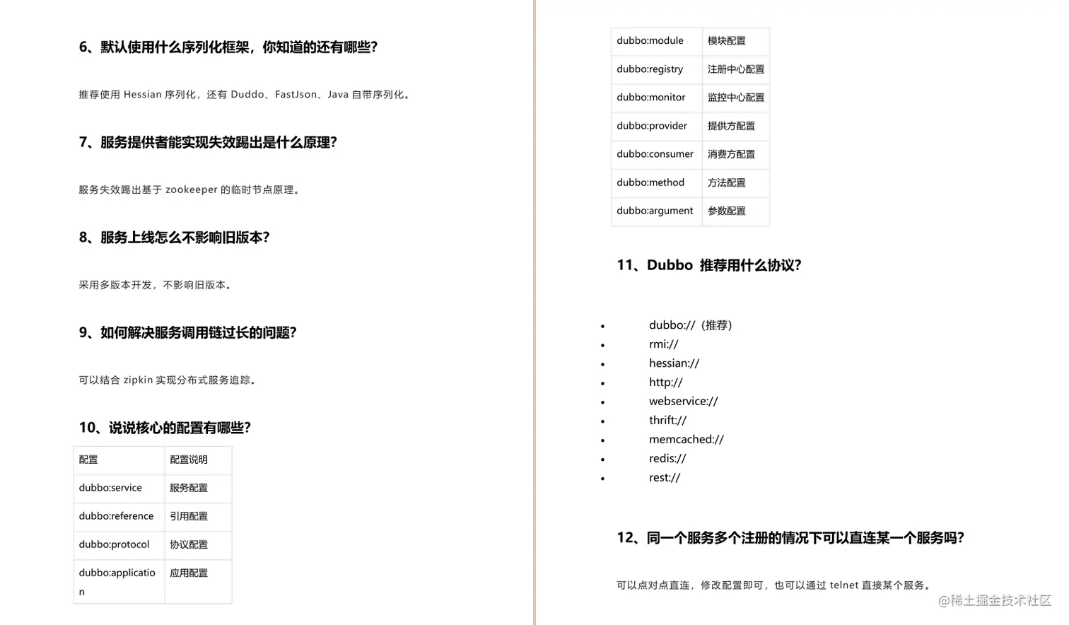 GitHub榜首的阿里“绝巅版”Java工程师手册，看完才知道差距多大