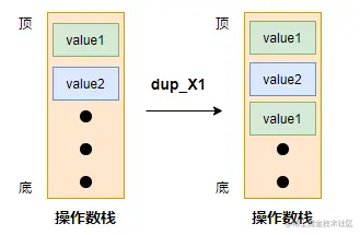 image-20230211161621790