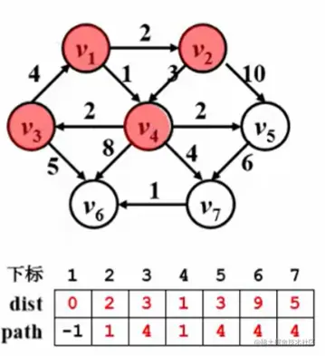 image-20220802140507807