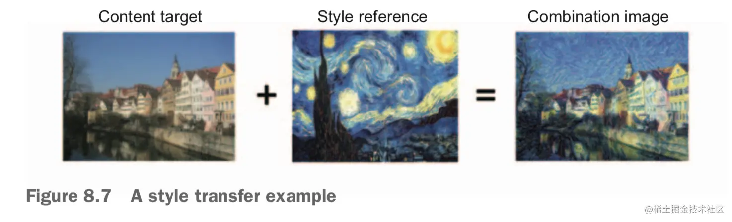 一个风格迁移的示例