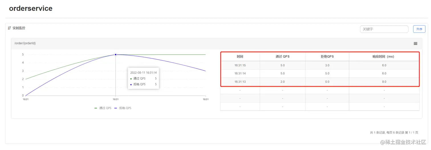 image-20220811163529089