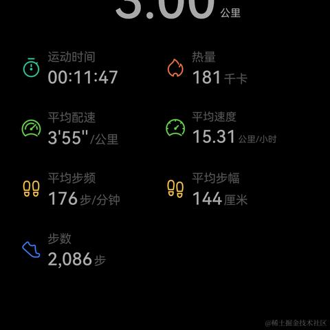 倔强的牛角于2022-05-12 19:32发布的图片