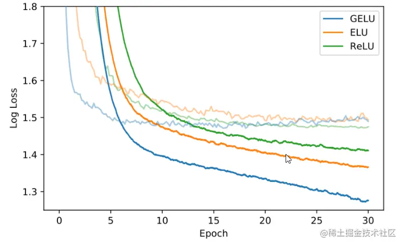 image-20220114150200111