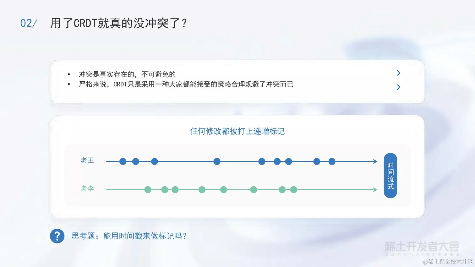 2022年稀土-陈旭-可视化开发模式下多人协同开发功能的架构和实现_页面_10.jpg