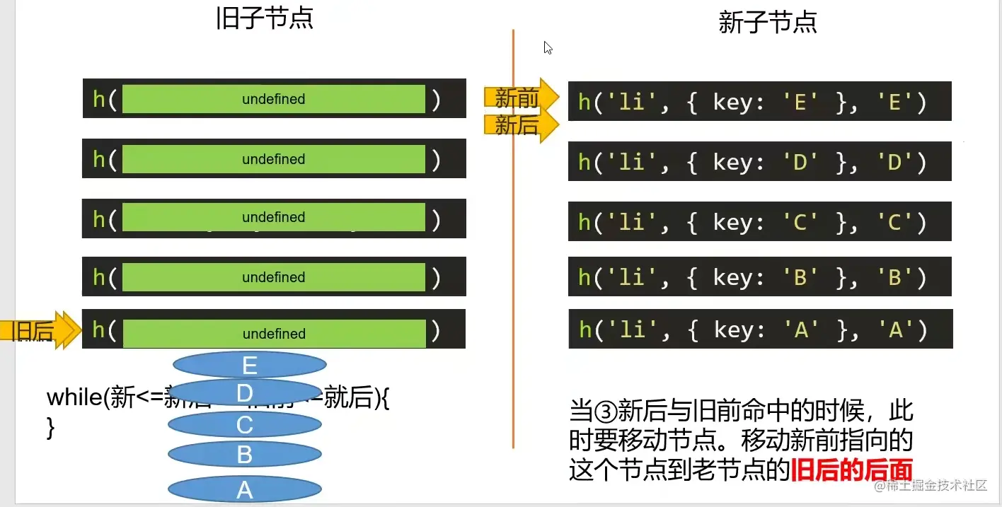 image-20220404102429079