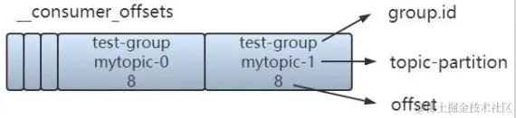 image-20211215125332852