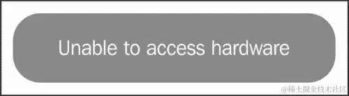 了解 HardwareTask 类的细节