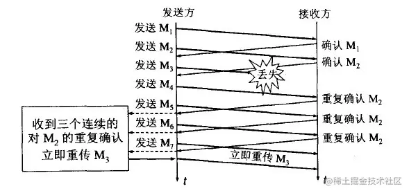 image-20210717064453713