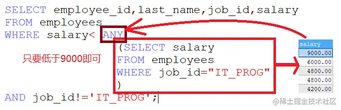 image-20220702100246876