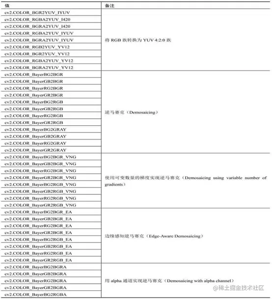 image-20220208010919343