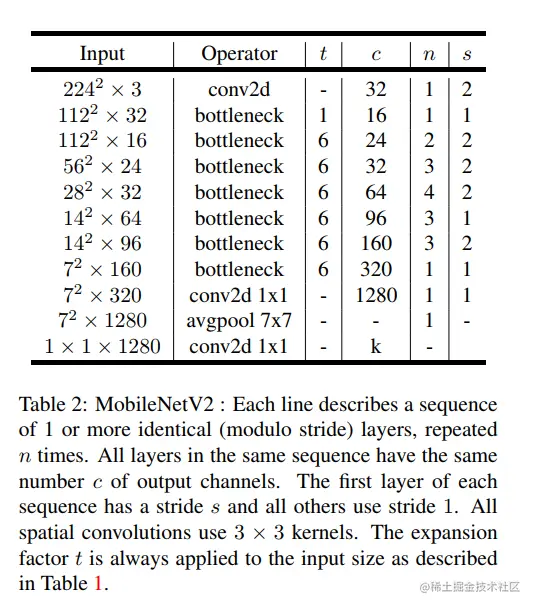 image-20220128111944480