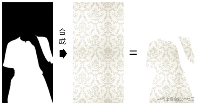 image-20210422110630900