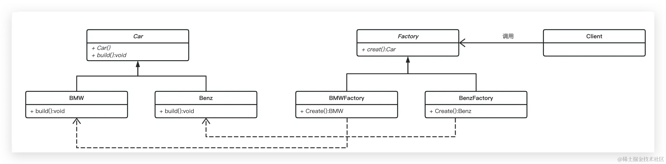 image-20230419160316233