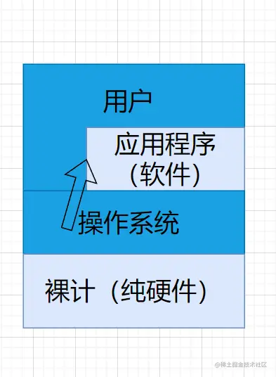 image-20230505094627448