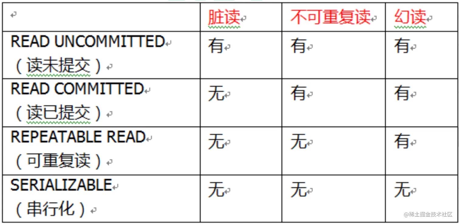 image-20221121001117695