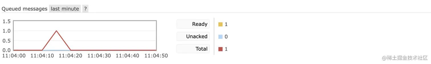 image-20220420110504022