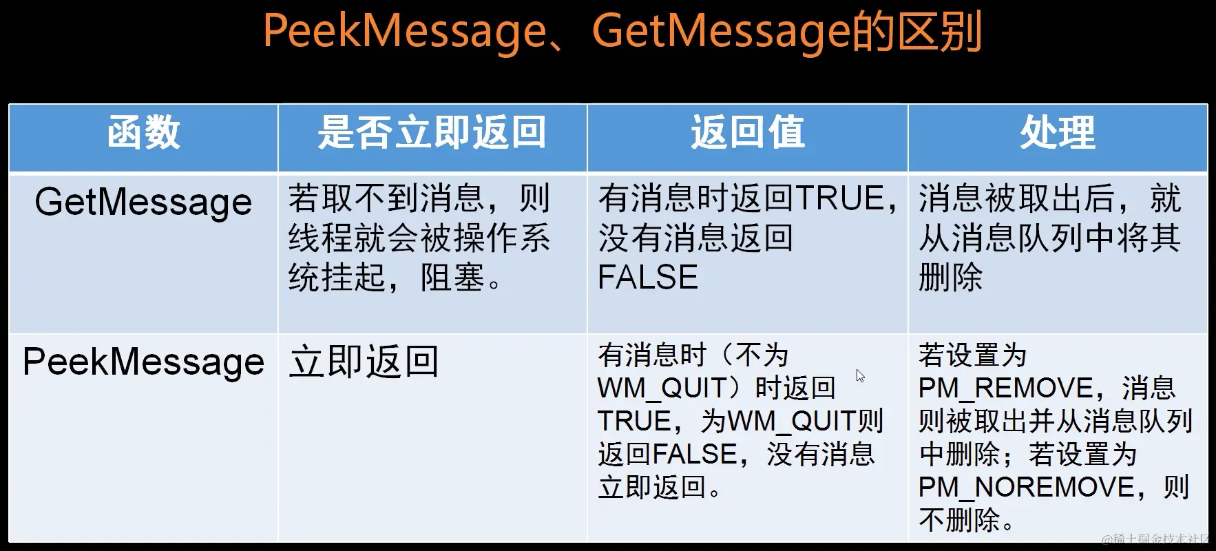 image-20211206111245660