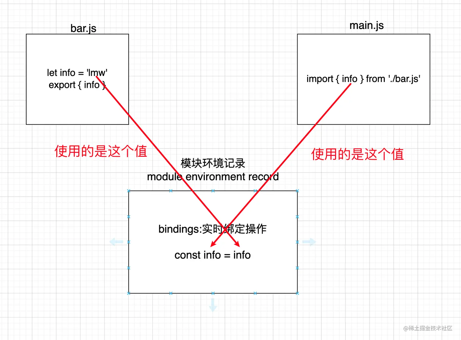 image-20220427184552804