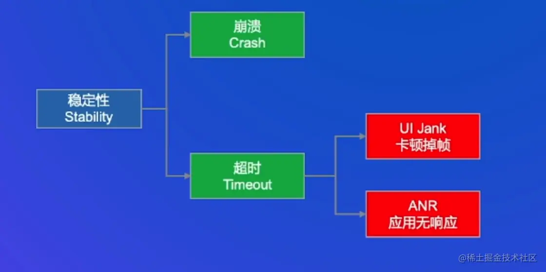 image-20220831225042517