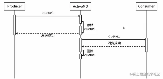 image-20220220235207879