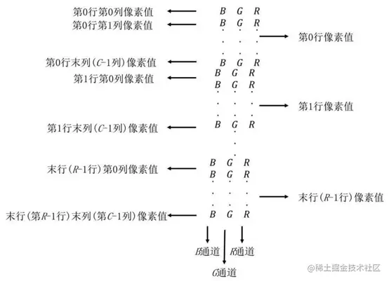 image-20220208011655761