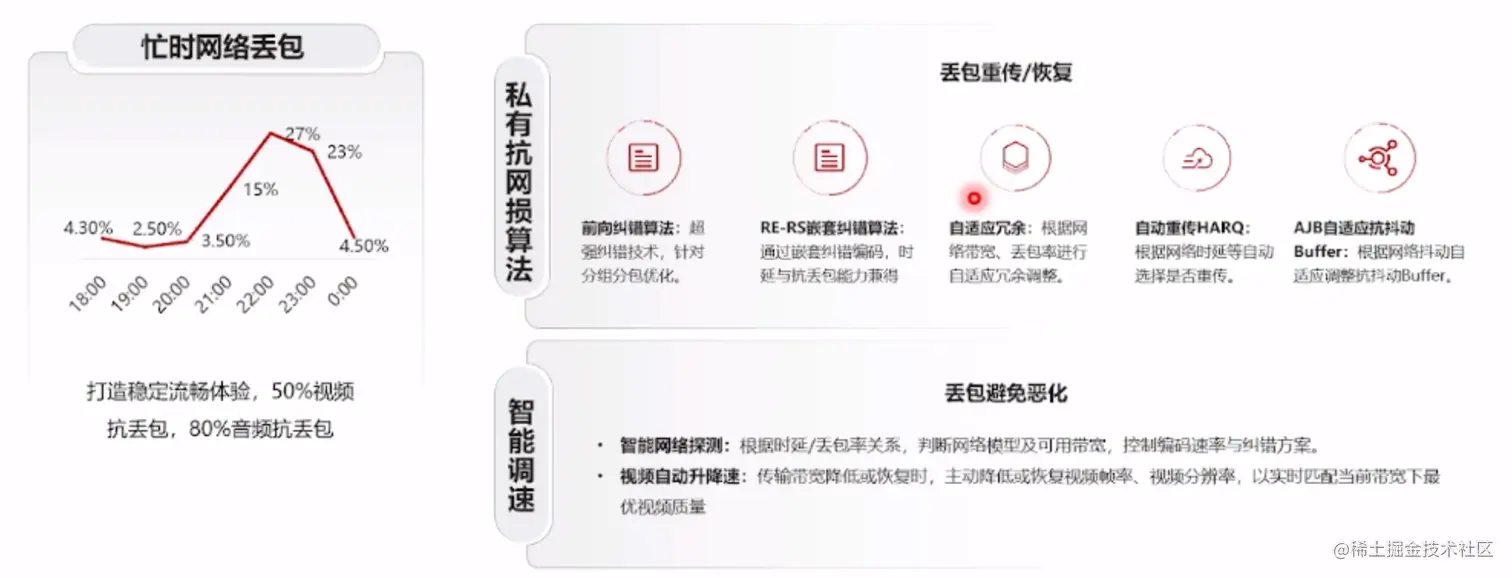 image-20220620221128771