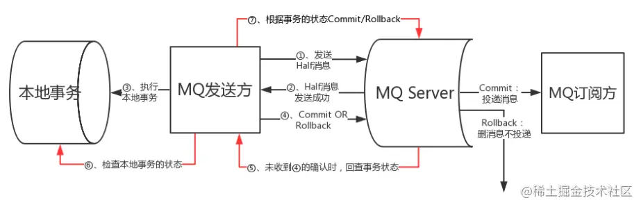 笑小枫-www.xiaoxiaofeng.com