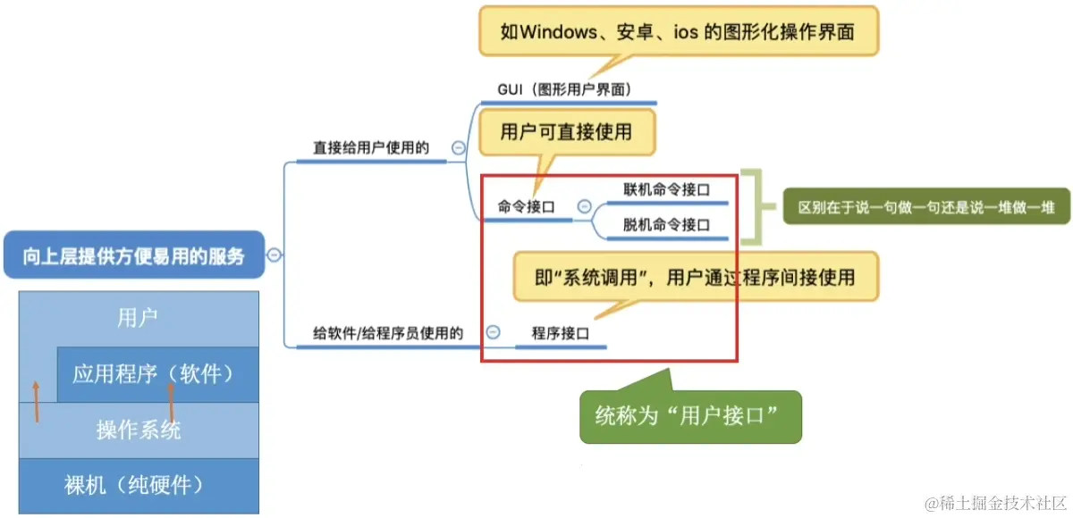 image-20230805135307009