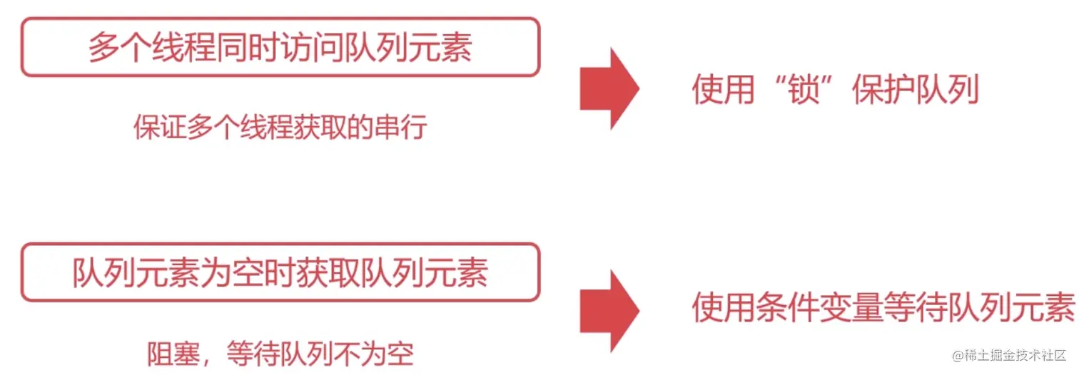 image-20210830160845040