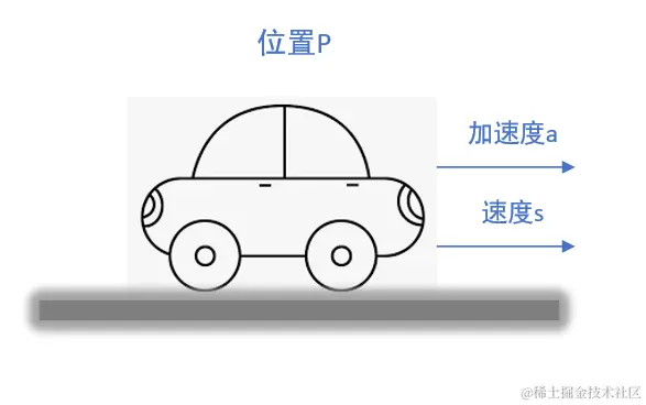 image-20220405125031802