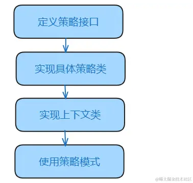 image-20240102110113643