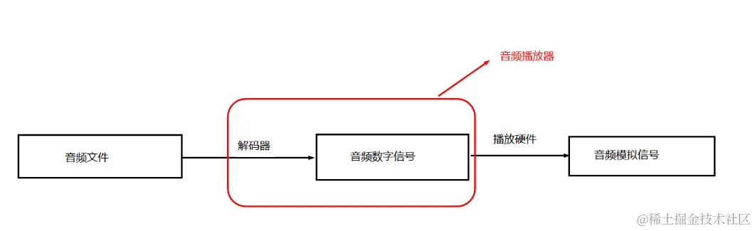 image-20220826210702474