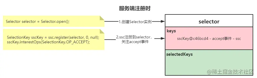 image-20211013223757763