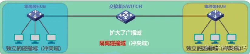 image-20220129220839804