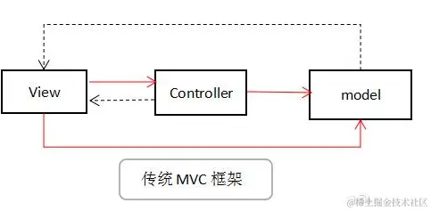 image-20240522081716839